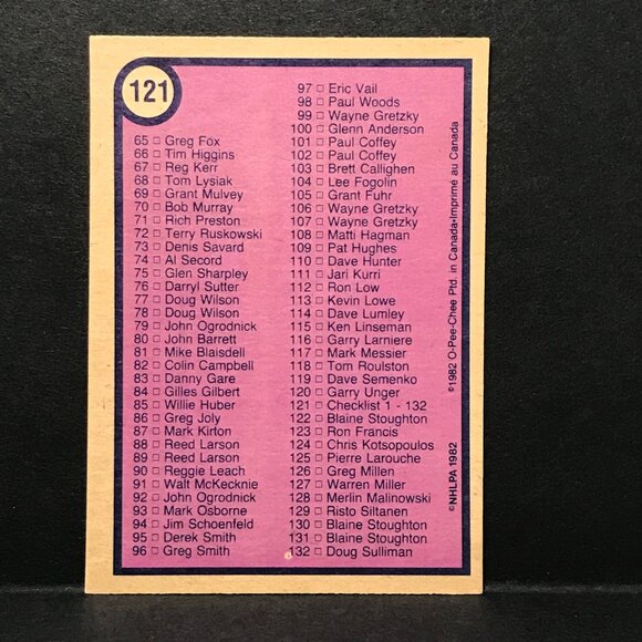 1982-83 OPC HOCKEY #121, CHECKLIST - Picture 2 of 2